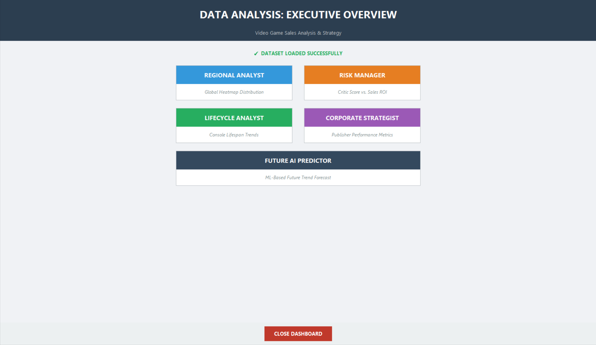 Video Game Sales Analytics